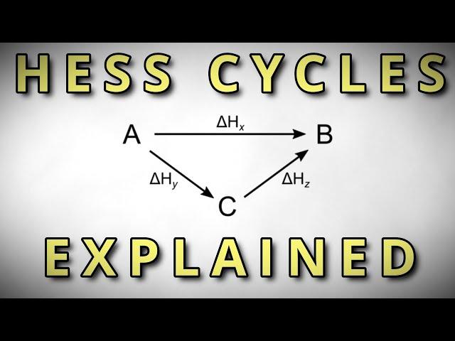 The EASIEST Method For Solving Hess Cycles