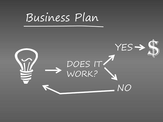 10. Essence of enterpreneurship and steps of business plan development