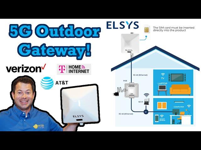  Elsys AmpliMax Ultra 5G Outdoor PoE Modem And Antenna - Cellular Internet - T-Mobile Verizon AT&T