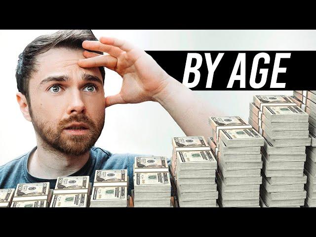 How Much You Should Save In Your 401K By Age