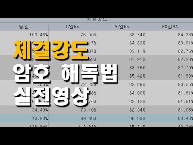 프로그램 매매보다 더 중요한 체결강도 암호 해독법 2탄