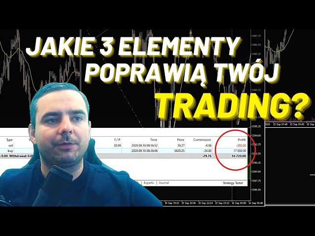 3 ELEMENTY, KTÓRE ZROBIĄ OGROMNĄ RÓŻNICĘ W TWOIM TRADINGU | ZYSK na SP500 +17000$