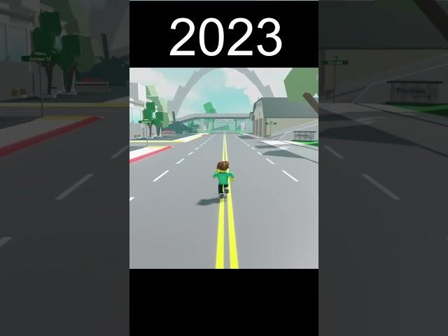 Evolution of Roblox