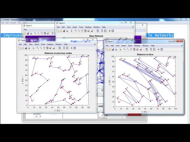 NYUSIM Simulation | NYUSIM Simulation Projects | NYUSIM Simulation Thesis | NYUSIM Simulation Code