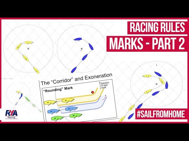 THE MARKS - PART 2 – Racing Rules Episode 6 - Marks Masterclass