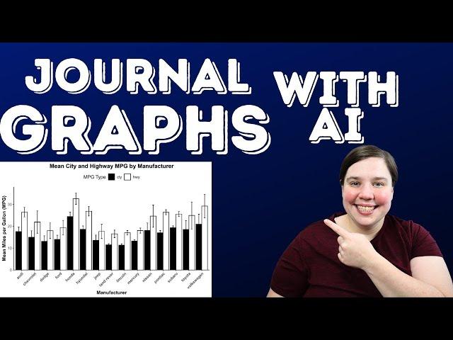 From Data to Publishable Graphs in 10 Minutes with AI using R: Create a Bar Graph with Julius AI