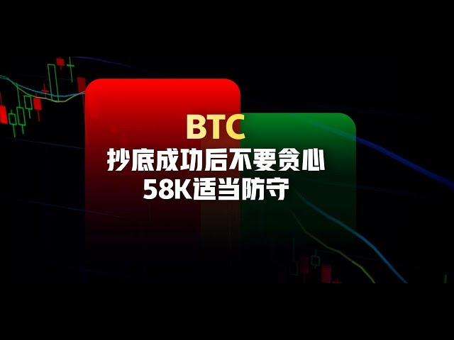 果然风浪越大鱼越贵！50K抄底比特幣成功，58K可以适当防守！（建议1.5倍速观看）| 比特币行情分析|  比特幣交易策略|ICT|订单流|BTC