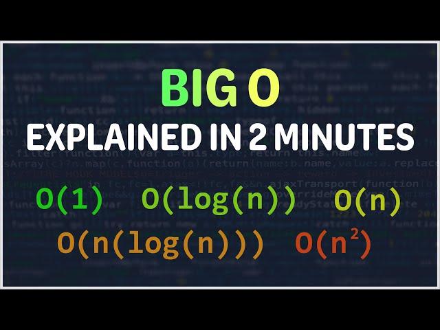 Big O in 2 Minutes