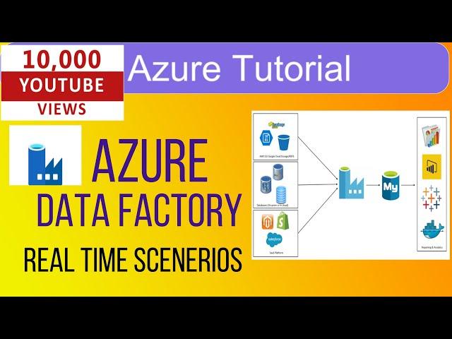 Azure Data Factory| Azure Tutorial| Azure Data Factory Real time scenarios - Dynamically Load Tables