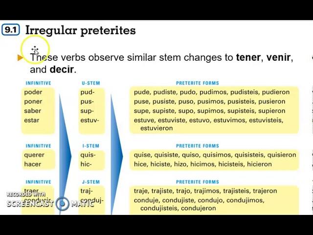 9 1 Preteritos Irregulares