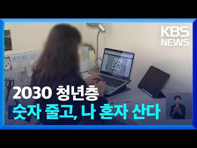 20년 전보다 200만 명 줄어든 청년…청년 1인 가구는 ↑ / KBS  2023.11.27.