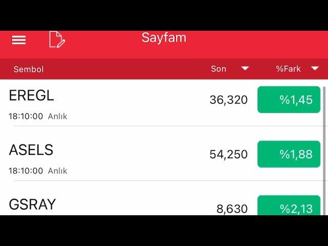 Borsada nasıl kolay para kazanılır basit yatırım