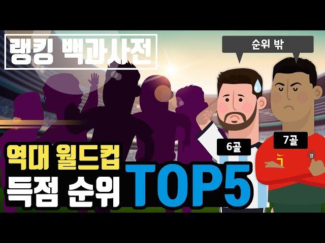 메시, 호날두는 순위밖! 역대 월드컵 득점 순위 TOP5 [랭킹백과사전]