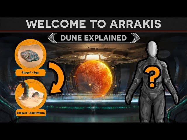 Welcome to Arrakis - Dune Lore Explained (History, Factions, Planetology)