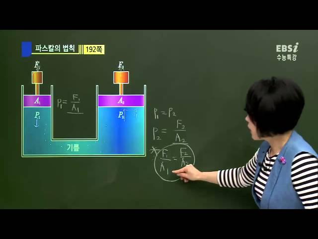 EBS [과학탐구] 물리 I - 유체가 차지하는 단면적과 힘 사이에는 어떤 관계가 있을까요?