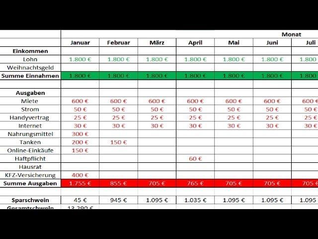 Excel für Anfänger oder wie erstelle ich ein Haushaltsbuch? DEUTSCH GERMAN