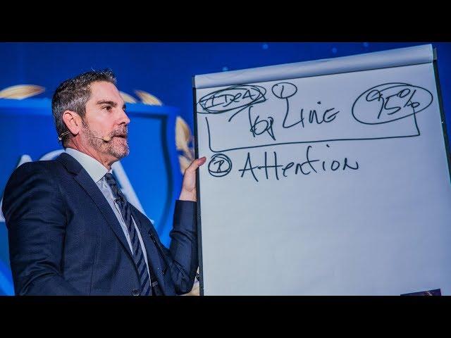 Stop Being Reasonable to Become Successful - Grant Cardone