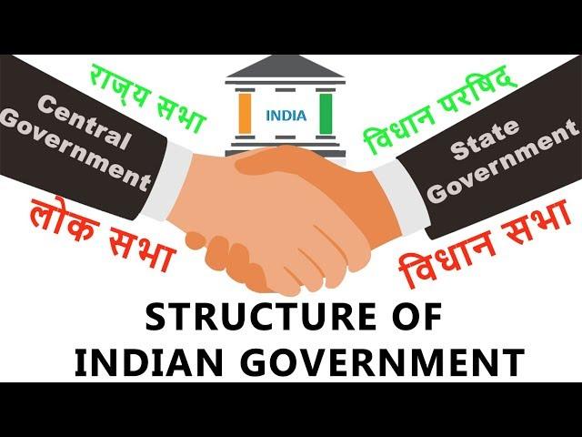 Structure Of Indian Government | Central And State | How Indian Government Works | Hindi