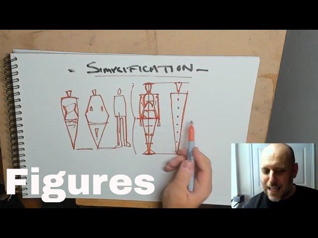 How to paint simple figures in your Landscape Painting