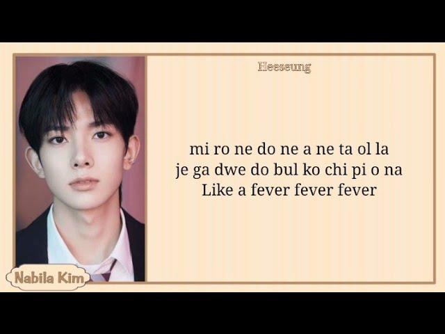 ENHYPEN (엔하이픈) 'FEVER' easy lyrics