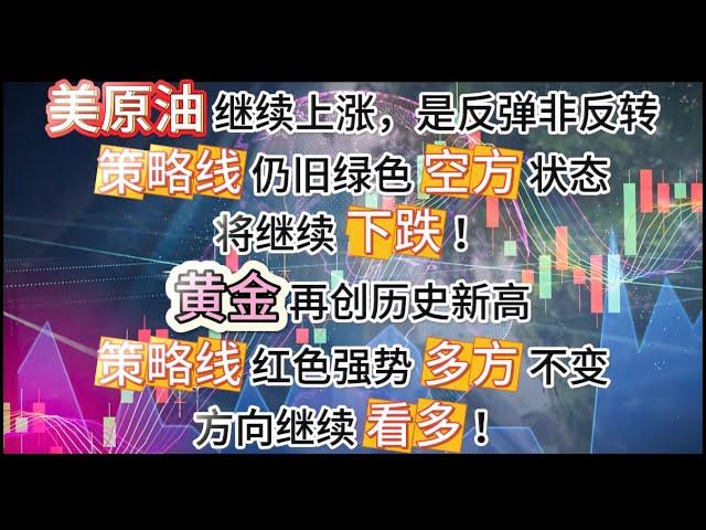 原油反弹非反转，策略线仍旧绿色将继续下跌；黄金再创历史新高，策略线红色继续看多！#趋势 #支撑与阻力 #黄金 #交易