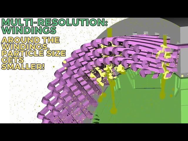 e-Motor cooling simulation with Particleworks - Multi-resolution particle size