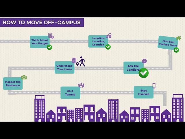 Off Campus Life Moving Checklist