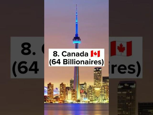 Top 10 Countries with the Highest Number of Billionaires (2022)||Worldtop||#shorts #top10 #viral