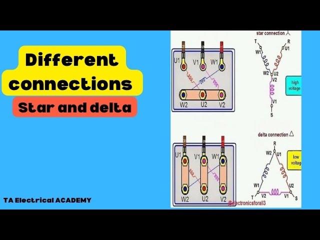 Different connections between star & delta || TA ELECTRICAL ACADEMY