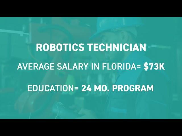 Future of Work Florida: Robotics: 15 Sec