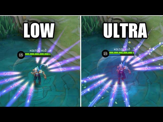 Low vs Ultra Graphics