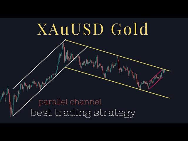 How to trade parallel channel like Pro