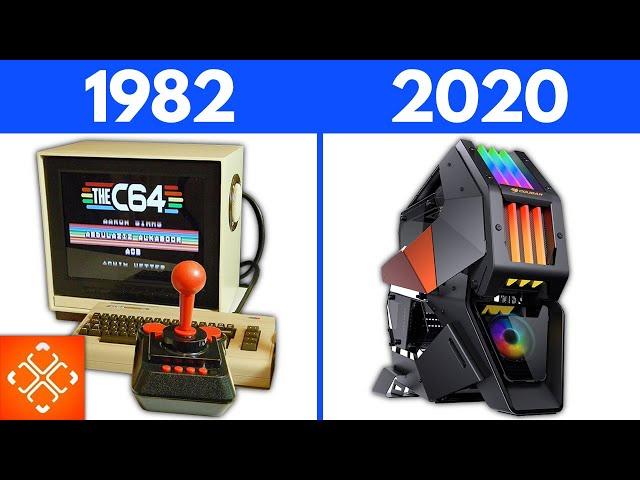 The Evolution Of Gaming PC's