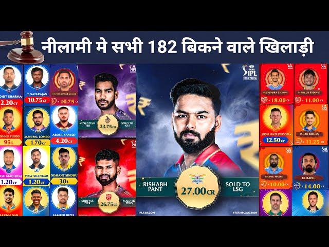 ipl me kon khiladi kitne me bika 2025, IPL 2025 All Teams Final Squad,mi,csk,rcb,dc,srh,kkr,rr,lsg