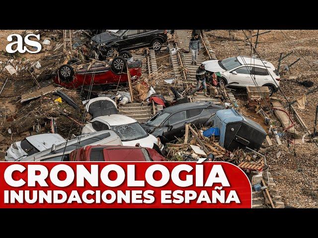 RESUMEN de la TRAGEDIA de la DANA en ESPAÑA en 10 minutos