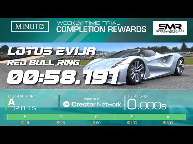 LOTUS EVIJA - RED BULL RING - Weekly Time Trial Tips - Group A