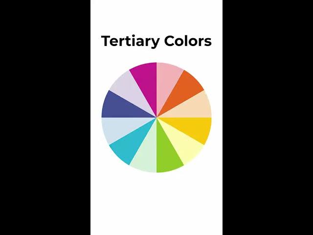 Color Theory in 1 Minute #shorts