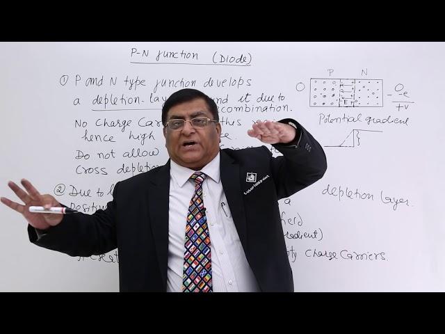 Class 12th – P-N Junction (Diode) | Semiconductors | Tutorials Point