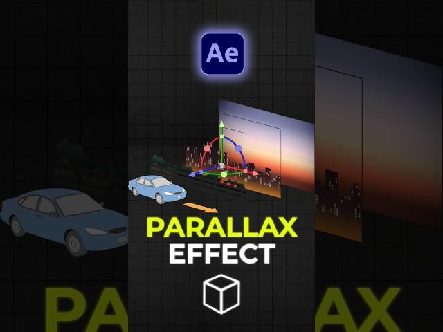 Parallax Effect After Effects #parallax #parallaxeffect #tutorial #aftereffects