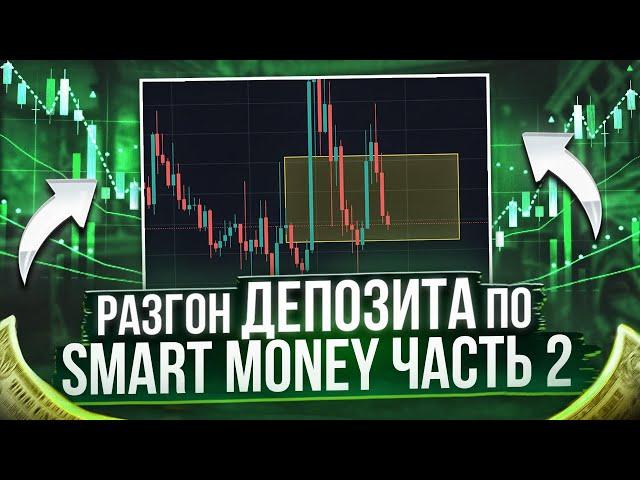 Как БЫСТРО РАЗОГНАТЬ ДЕПОЗИТ ? Разгон Депозита по SMART MONEY ! Обучение Трейдингу Криптовалют !