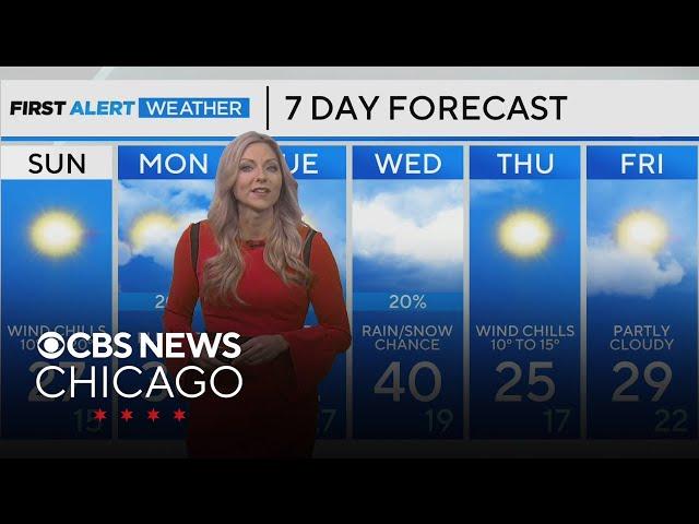 Chilly in Chicago for first day of meteorological winter