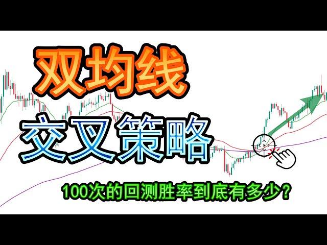 【双均线交叉策略】100次的回测竟然可以获利64%？|技术分析的交易策略回测100次|双均线交易策略完整攻略教学|改良版的高胜率三均线交易策略大公开|黄金交叉，死亡交叉的均线交易策略系统