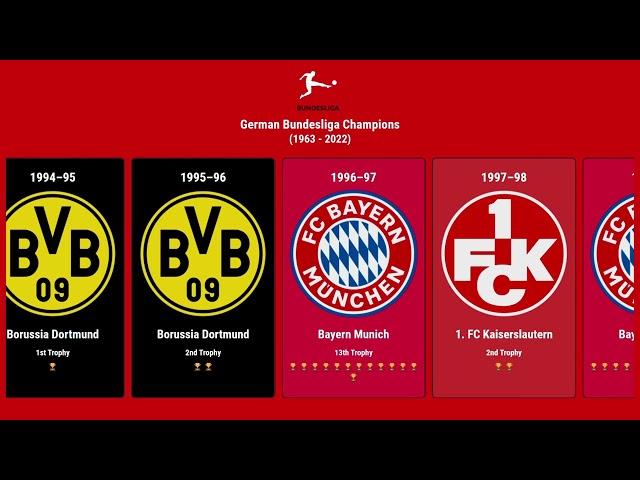 All German Bundesliga Champions since 1963