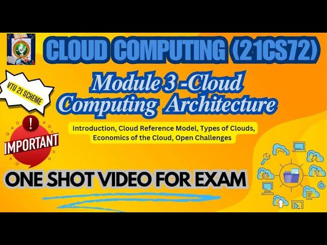 Cloud Computing Module 3 - Important Topics- ONE SHOT VIDEO FOR EXAM (21CS72) - VTU 7thsem #21cs72