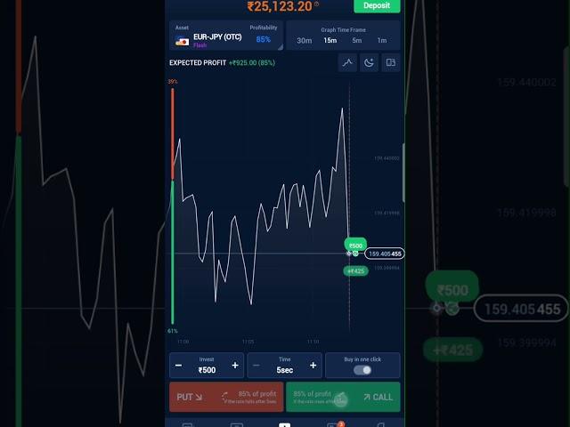 Guru trade 7 real or fake #Iphone