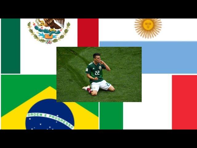 Top 6: Narraciones al gol del chucky lozano vs alemania 