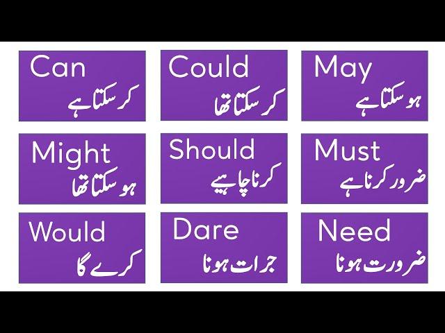 Modal Auxiliary Verbs (Can, Could, May, Might, Should, Must, Would, Dare, Need) in Urdu/Hindi