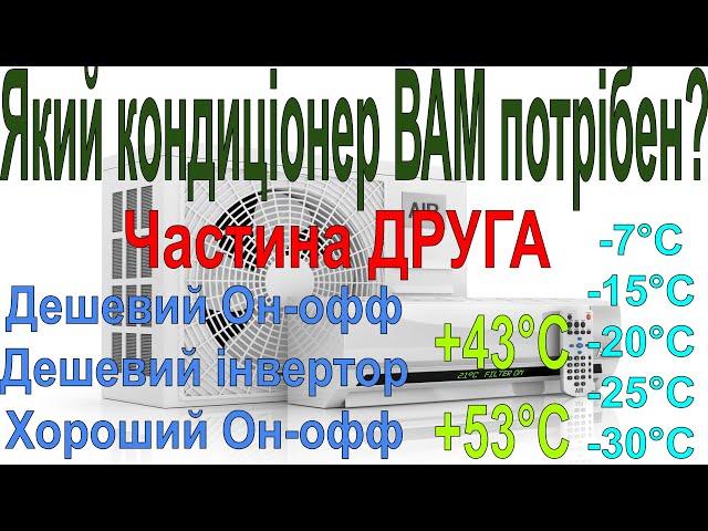 Який кондиціонер ВАМ потрібен  Частина 2: Дешевий он-оф або Дешевий Інвертор? А може Хороший Он-офф?