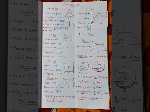 All Mensuration Formulas | Mensuration Formula revisions | Mensuration | #maths #viralvideo #shorts