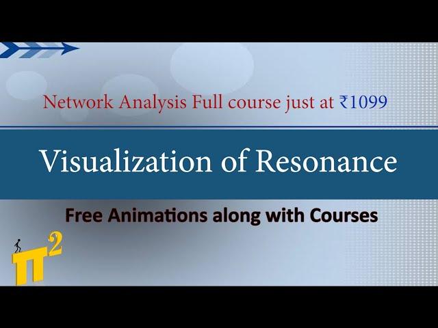 Visualization of Resonance | Our Smart Video Lectures demo